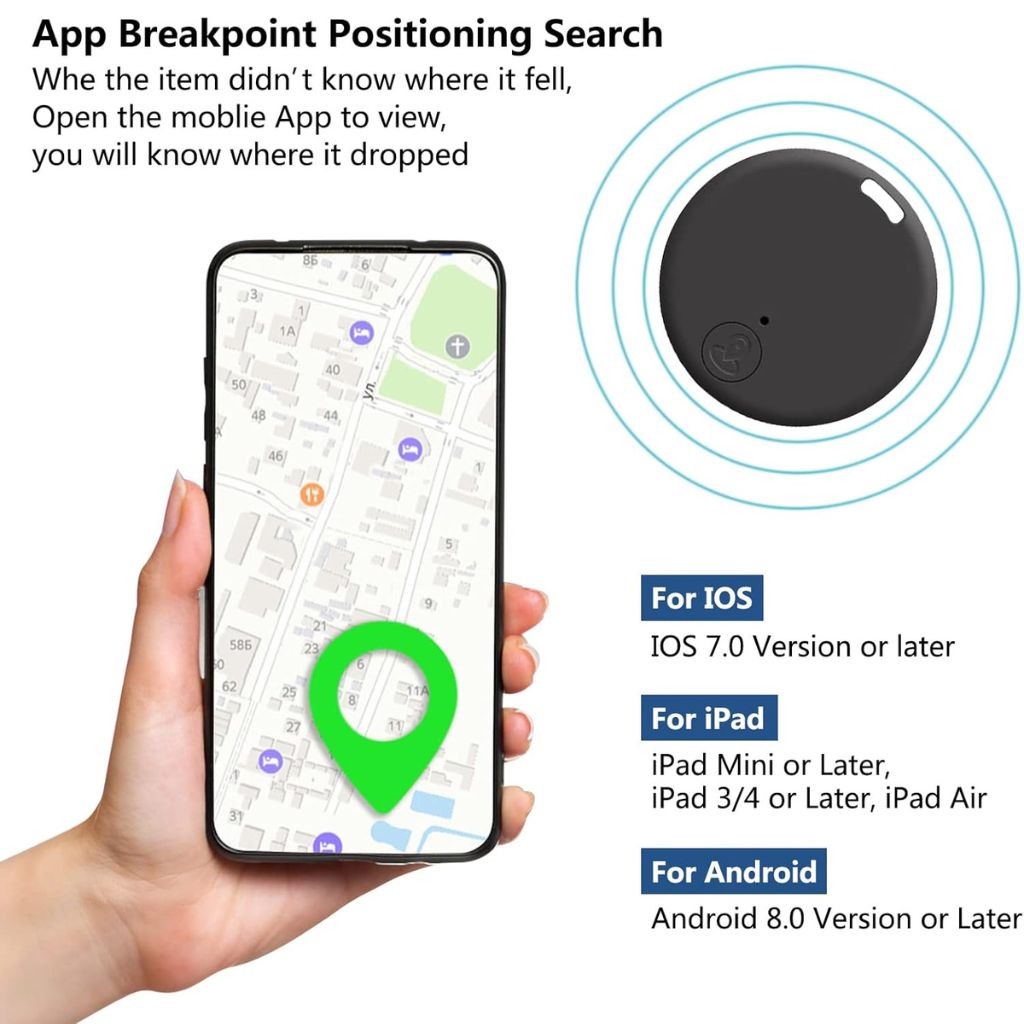 Aircawin Localizador GPS