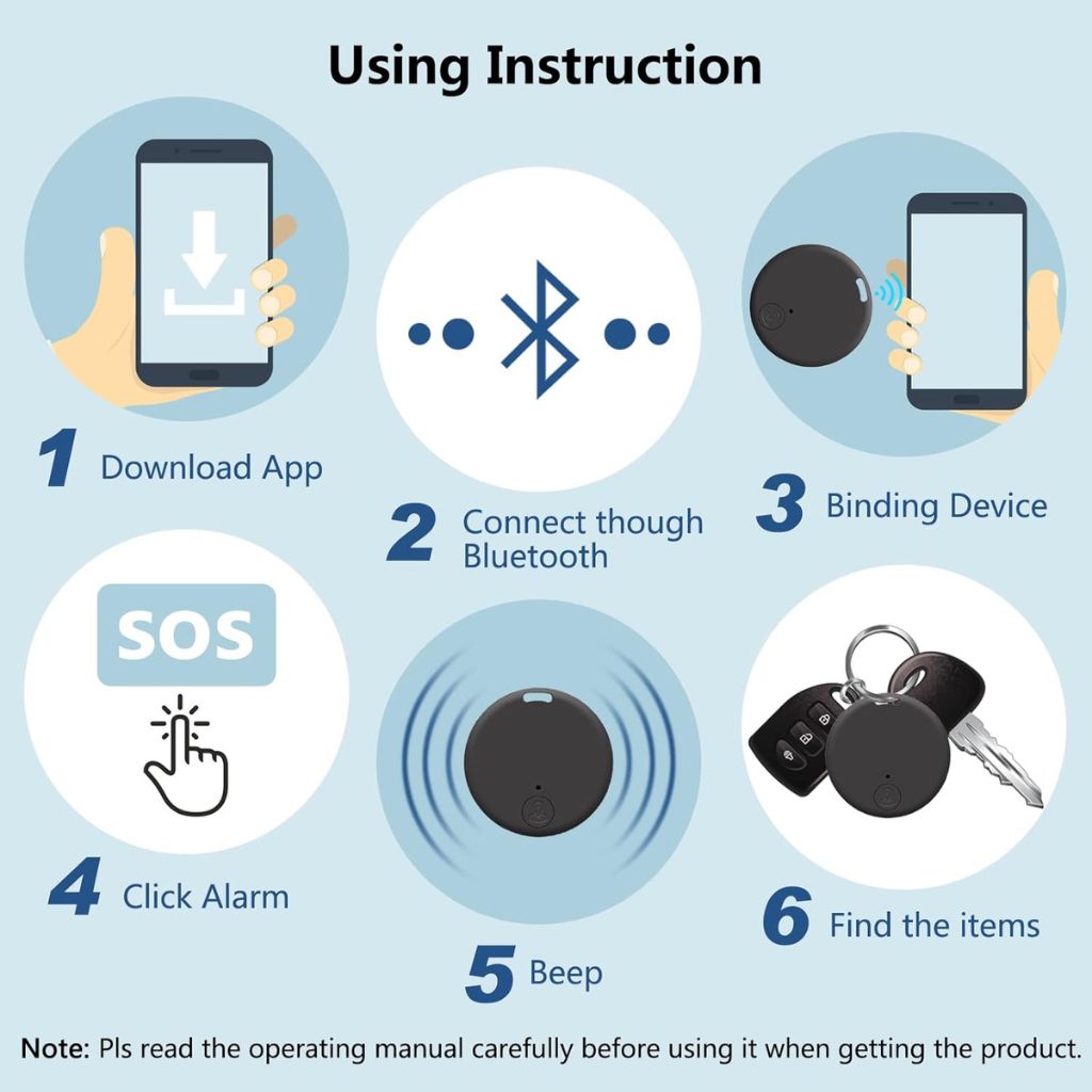 Aircawin Localizador GPS